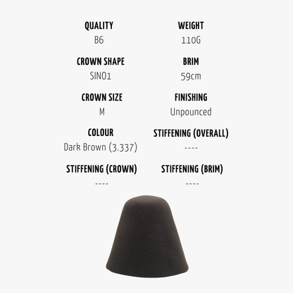 Pack - Wool Cones (6pcs)