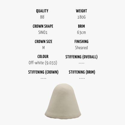 Pack - Wool Cones (6pcs)